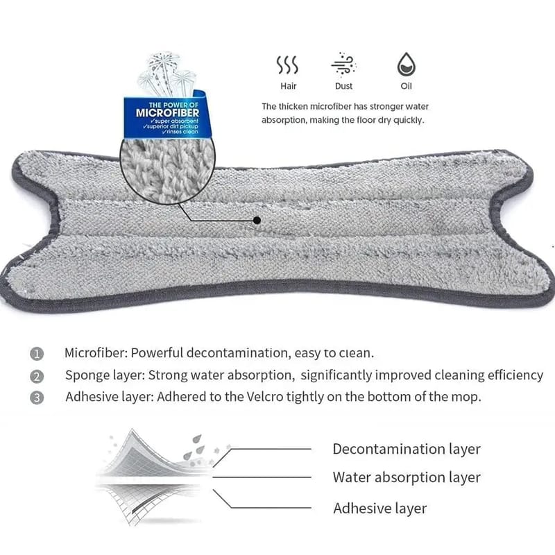 360° Rotating Head Microfiber X Twisting Mop Floor Cleaning, photo 5