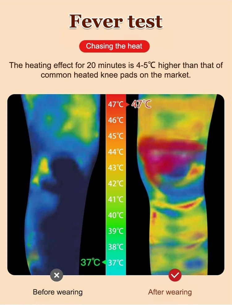 1 Pair Cashmere Winter Knee Brace Thermal Leg Knee Warmer Sleeve Unisex Wool KneePad, photo 4